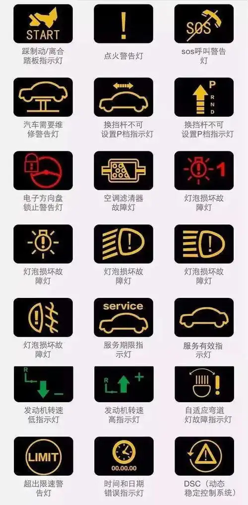 车内仪表盘上的刺客究竟什么意思正经科普来了