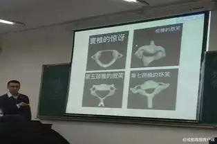  一言不合就斗图,川农课堂上的颈椎表情包简直炫爆