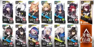  明日方舟11月25日无人危楼怎么打龙门外环无人危楼难度8攻略