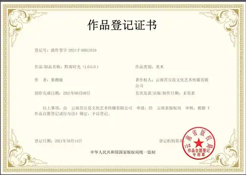 表情包著作权登记版权登