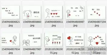  抖音请检阅爱你高清无水印表情包抖音请检阅爱你qq聊天表情包免费版jz5u绿色下载站