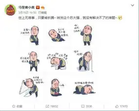 表情包著作权登记求婚
