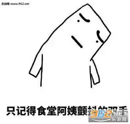  只适合生存不适合生活表情包学校食堂饭菜表情包下载乐游网游戏下载