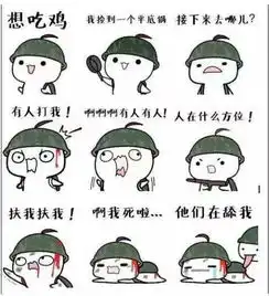 橙交表情包什么意思自己