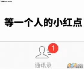 怀疑的眼神表情包确认过