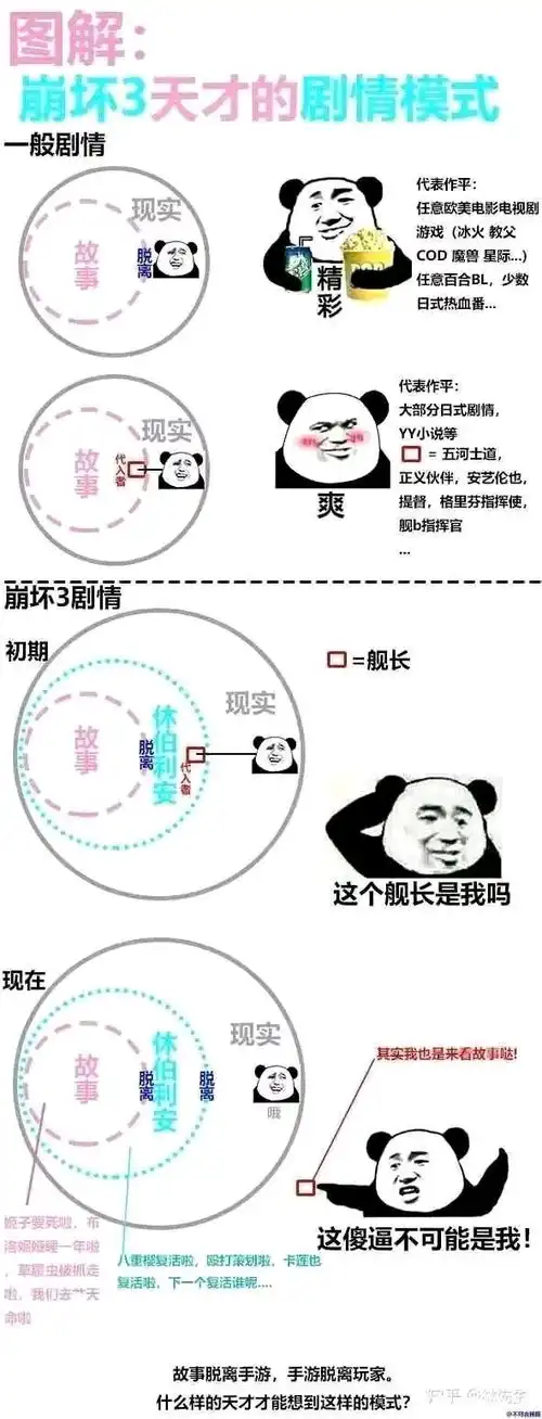  贴吧沙雕漫画居多里有趣的表情包三十六