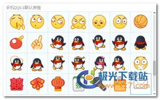  手机qq6.0默认表情包图片预览