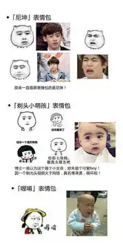  表情包原形下载网络表情包原形高清无水印极光下载站