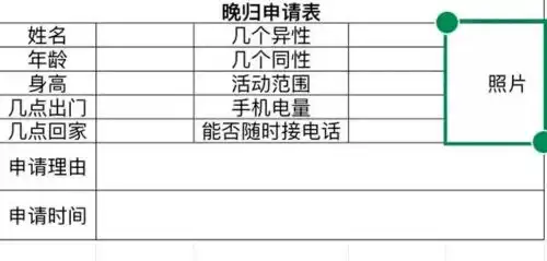  抖音热门表情包恋爱关系申请表抖音最火