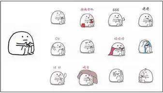 关于拒绝emo的表情包吃