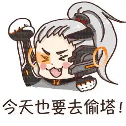  王者荣耀斗图表情包第157期逐梦之影表情包