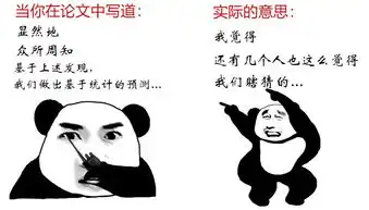  过于真实,一个表情包完美诠释硕博生才懂的论文黑话