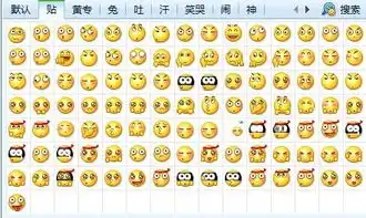  谁有整套的小黄表情包