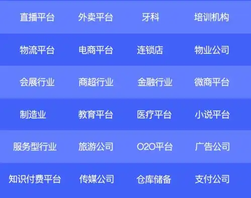  中国邮政都成立奶茶店了,你还守在固定岗位不选择灵活用工
