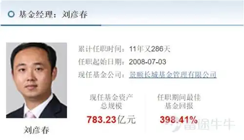  国内大牌基金经理投资金句张坤全身而退比乐观时赚很多钱重要