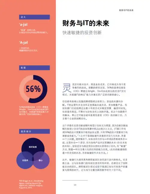  德勤咨询2021年技术趋势报告附高清pdf下载