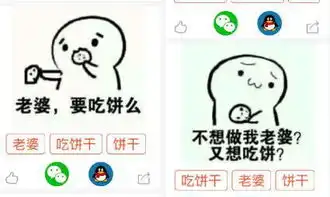  吃饼干表情包全套