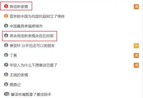  微信新表情上热搜让我看看造型神似还珠格格五阿哥