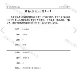  捂脸表情被申请商标放心,聊天使用不侵权