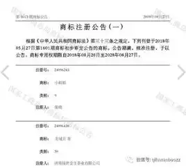  捂脸表情被申请商标放心,聊天使用不侵权