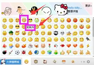  微信表情1个手臂举起是什么意思