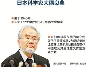  日本科学家大隅良典