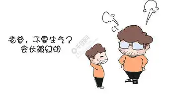  千库原创父亲不要生气表情包配图免费下载其他配图900像素千图网
