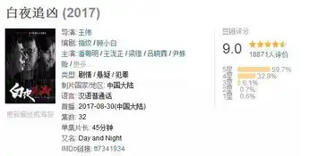  这一次明星天价片酬可终结五部委来真的了