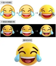  qq3d表情包qq3d表情包高清版极光站