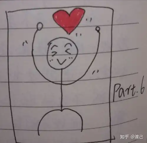  有什么方便随手画的表情包