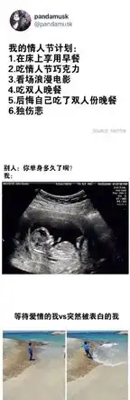  又到情人节,收了一波单身狗专用沙雕表情包,是我本人了