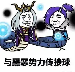  表情包更新,没想到你是这样的龙王