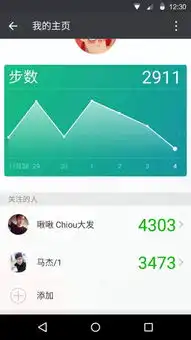  微信,是一个生活方式