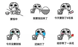  无奈现实的虚拟释放从要饭表情包读小人物的欢喜忧伤社会频道