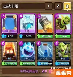  玩的就是套路皇室战争2v2模式脏套路