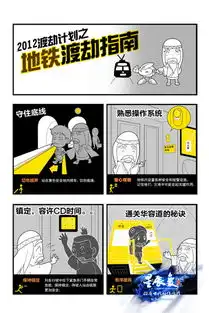  渡劫指南再教育让你hold住空难与地铁