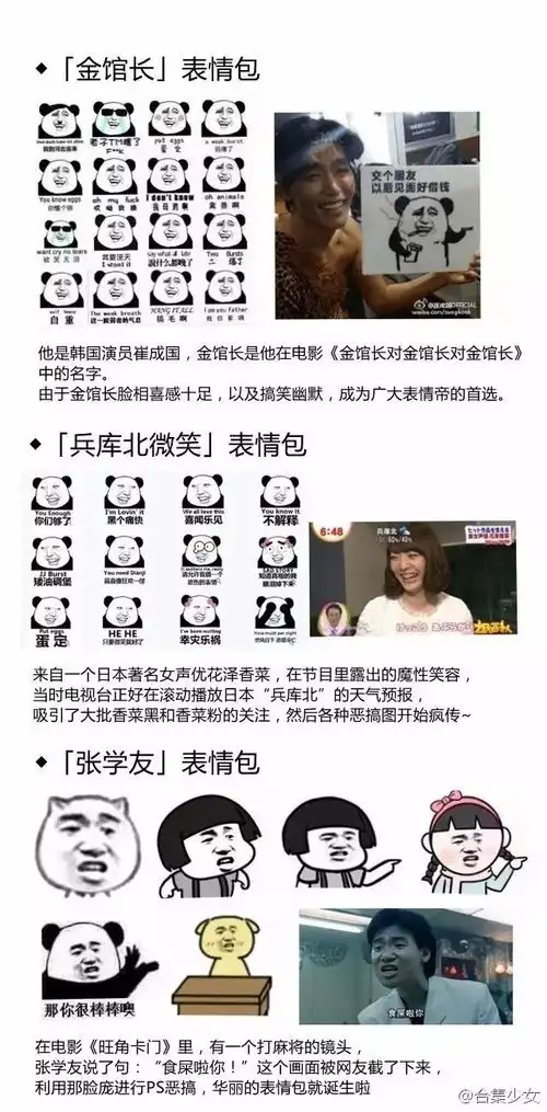  用了那么多年的表情包,你想过这些表情包的原型都是谁嘛