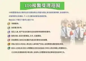 拨打110表情包恶意