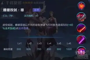 扔王者荣耀的表情包雌雄