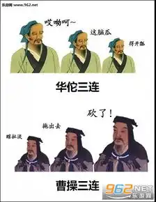  xx三连表情包系列无水印谁说的我没说告辞莫言三连表情包下载乐游网游戏下载