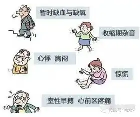 烦躁焦虑紧张的表情包焦