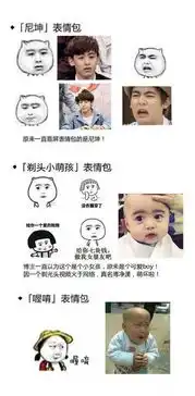  99的人不知道这些表情包的原型竟是这样