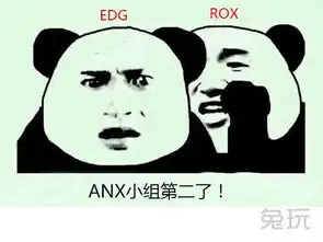 这张图被网友玩坏了魔性表情回顾小组赛