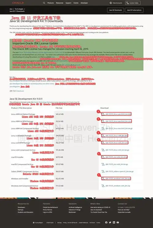  码农飞升记05jdk11安装包的下载安装方式以及环境变量的配置