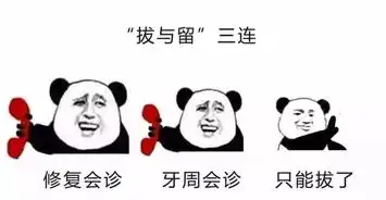 口腔人自己的三连表情包我们不止有张嘴,闭嘴,吐