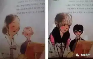  这简直就是一批被学业耽误的表情包艺术家啊