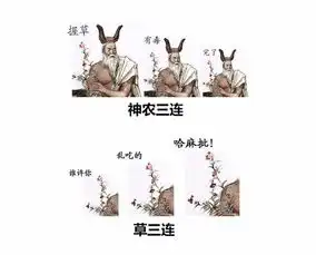  古人三连表情包免费版下载