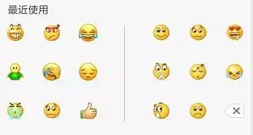  你最爱用的表情包,暴露了年龄2018微信年度数据报告发布