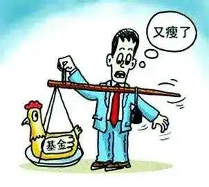  我是如何将浮亏50的指数基金扭亏为盈的,实操篇