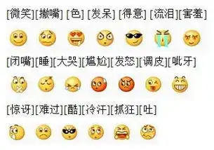 苹果微信内涵表情包字符